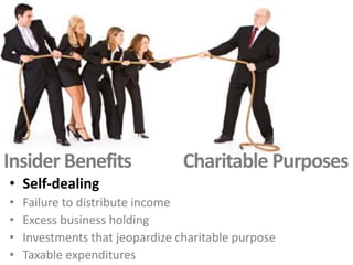 Private
Foundations
4: Insider benefits
 