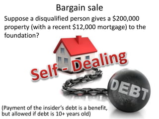 IRS punishments for
transactions that
break the rules
include:
• Initial tax (10%-
30%)
• Additional tax if
transaction not
corrected (25%-
200%)
• Revoking
exemption
 