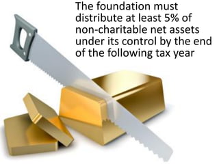 Self-Dealing Penalty
• Disqualified person taxed 10% of transaction (+5% tax
on foundation manager who knowingly participates)
• Must correct in 90 days of IRS notice else disqualified
person taxed 200% (+50% tax on foundation manager)
 