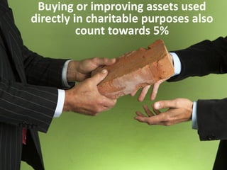 Private
Foundations
4: Insider benefits
 