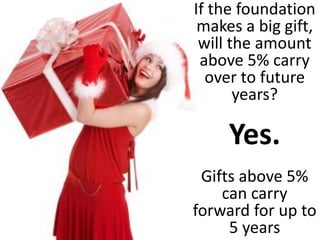 5% payout is
reduced by
investment
tax and
unrelated
business
income tax
 