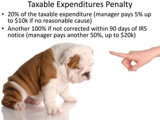 • Foundation pays a tax of 10% of highest business
holdings above maximum
• Up to 200% if not corrected in 90 days of IRS notice
Excess Business Holding Penalty
 