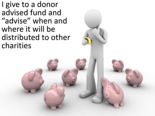 Crazy investment
gambles can
jeopardize the
charitable purpose
 