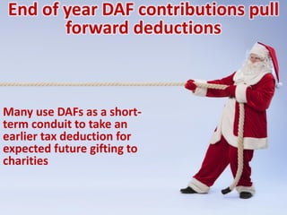 • Foundation pays a tax of 10% of the jeopardizing
investment (manager pays 5%, up to $10k)
• Another 25% if not corrected within 90 days of IRS
notice (manager pays another 5%, up to $20k)
Jeopardizing Investment Penalty
 