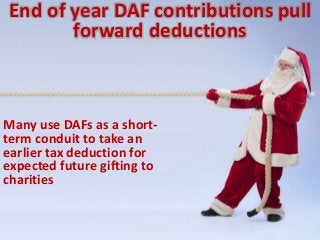 End of year DAF contributions pull
forward deductions
Many use DAFs as a short-
term conduit to take an
earlier tax deduction for
expected future gifting to
charities
 