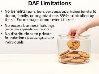 DAF Limitations
• No benefits (grants, loans, compensation, or indirect benefit) to
donor, family, or organizations 35%+ controlled by
these. Ex: no major donor event tickets
• No excess business holdings
(same rule as private foundations)
• No distributions to private
foundations (rare exceptions) or
individuals
 