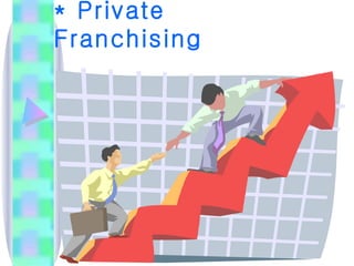 * Private Franchising 