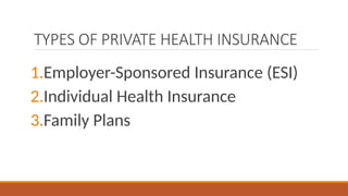 Private Insurance Example private health insurance and communitypptx | PPTX
