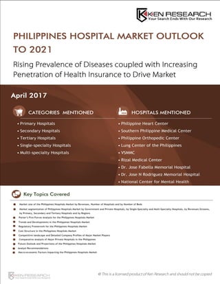 April 2017 Philippines Hospital Market Outlook to 2021
1
© Licensed product of Ken Research; should not be copied
 