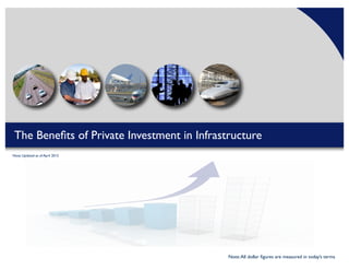 The Beneﬁts of Private Investment in Infrastructure
Note: Updated as of April 2013

Note: All dollar ﬁgures are measured in today’s terms

 