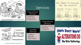 Services
Prepurchase
Services
•Advertising
•Fitting rooms
•Fashion shows
Postpurchase
Services
•Shipping & Delivery
•Alterations
•InstallationsAncillary
Services
•Parking
•Repairs
•Rest rooms
 
