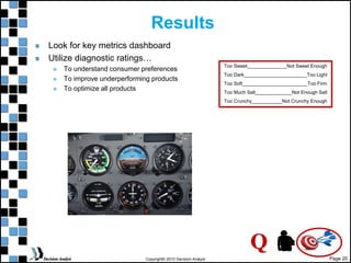 Page 20
Copyright© 2010 Decision Analyst
Results
Look for key metrics dashboard
Utilize diagnostic ratings…
 To understand consumer preferences
 To improve underperforming products
 To optimize all products
Q
Too Sweet Not Sweet Enough
Too Dark Too Light
Too Soft Too Firm
Too Much Salt Not Enough Salt
Too Crunchy Not Crunchy Enough
 