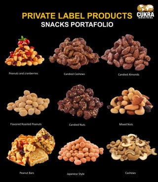 Flavored Roasted Peanuts Candied Nuts
Japanese Style
Mixed Nuts
Cashews
PRIVATE LABEL PRODUCTS
SNACKS PORTAFOLIO
Peanuts and cranberries Candied Cashews Candied Almonds
Peanut Bars
 