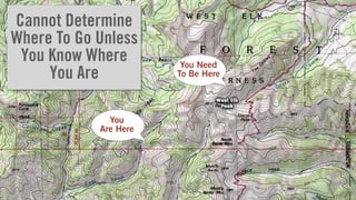 Cannot Determine
Where To Go Unless
 You Know Where         You Need
     You Are           To Be Here




              You
            Are Here




                                    17
 