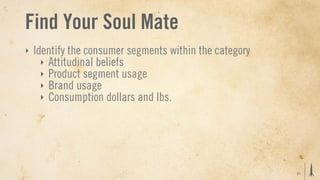 Find Your Soul Mate
‣   Identify the consumer segments within the category
      ‣ Attitudinal beliefs
      ‣ Product segment usage
      ‣ Brand usage
      ‣ Consumption dollars and lbs.




                                                         21
 