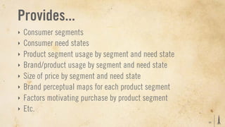 Provides...
‣   Consumer segments
‣   Consumer need states
‣   Product segment usage by segment and need state
‣   Brand/product usage by segment and need state
‣   Size of price by segment and need state
‣   Brand perceptual maps for each product segment
‣   Factors motivating purchase by product segment
‣   Etc.
                                                      24
 