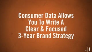 Consumer Data Allows
    You To Write A
   Clear & Focused
3-Year Brand Strategy
                        26
 