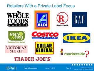 Retailers With a Private Label Focus ? 
