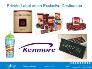 Private Label as an Exclusive Destination 