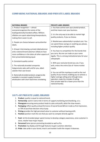 COMPARING NATIONAL BRANDS AND PRIVATE LABEL BRANDS



NATIONAL BRANDS                                       PRIVATE LABEL BRANDS
1. Product recognition — almost                       1. You have control over your pivotal product,
everyonerecognizes the names of the                   and that means over your business.
leadingnationally branded coffees. Millions
ofdollars are spent advertising theseproducts,        2. It is the only way to be able to market high
making them easier to sell.                           quality products, if you so choose.

2. People can choose between variousfamiliar          3. Retailersave substantially in product cost. You
labels.                                               can spend these savings on anything you please,
                                                      including higher product quality.
3. A buyer interviewing a private labelsalesman
and a national brand salesman islikely to have        4. You have no competition for the brands that
more confidence in the latter,all other aspects of    you carry. No one can trade on your name
                                                      legally. This is a strong motivational plus for your
their presentationsbeing equal.
                                                      salespeople.
4. Consistent quality control
                                                      5. With your exclusive brand you can, if you
5. The nationally branded companies                   wish, enters the entire Out-of- Home market
helppromote sales with and for you, albeit            supply.
salesfor their own brand.
                                                      6. You can sell the mystique as well as the real
6. Nationally branded products aregenerally           quality of your brand, enabling you to achieve a
available in constant supply fromlocal                higher average selling price (though many
wholesalers with short lead times onordering.         operators make the mistake of selling
                                                      their private label for a lower price than the
                                                      national brands).




10 P’s OF PRIVATE LABEL BRANDS
    1. Product: quality is equal to national brand.
    2. Partnership: work in extra mile in terms of support,marketing,merchandising, e.t.c.
    3. Planogram:ensuring every product leads to sales and profit, delist the slow movers.
    4. Packaging:reflect quality and performance of overall brand &from inside as first impression,
       as 70% of purchase decision only at pop.
    5. Pricing:provides the high perceived value to customer without leaving profit.
    6. Position:position mark the one that you want to compete directly against

    7. Push: let the branded player spend money to develop category awareness, once customer in
        store, retailer have major impact.
    8. Personnel:Same person promoting branded as well as PLs
    9. Promotion: by display and through features to gain customer attention.
    10. Pride: take pride in your brand, treat it and market it with the respect it deserves.

                                                     10
 