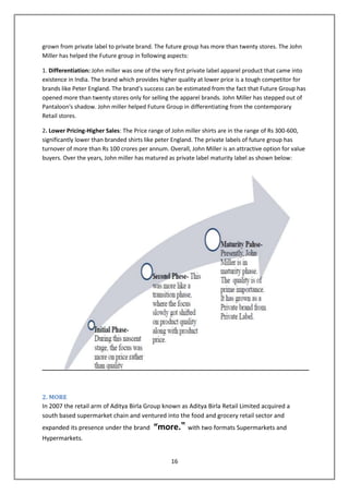 grown from private label to private brand. The future group has more than twenty stores. The John
Miller has helped the Future group in following aspects:

1. Differentiation: John miller was one of the very first private label apparel product that came into
existence in India. The brand which provides higher quality at lower price is a tough competitor for
brands like Peter England. The brand‘s success can be estimated from the fact that Future Group has
opened more than twenty stores only for selling the apparel brands. John Miller has stepped out of
Pantaloon's shadow. John miller helped Future Group in differentiating from the contemporary
Retail stores.

2. Lower Pricing-Higher Sales: The Price range of John miller shirts are in the range of Rs 300-600,
significantly lower than branded shirts like peter England. The private labels of future group has
turnover of more than Rs 100 crores per annum. Overall, John Miller is an attractive option for value
buyers. Over the years, John miller has matured as private label maturity label as shown below:




2. MORE
In 2007 the retail arm of Aditya Birla Group known as Aditya Birla Retail Limited acquired a
south based supermarket chain and ventured into the food and grocery retail sector and
expanded its presence under the brand      “more.‟ with two formats Supermarkets and
Hypermarkets.


                                                 16
 