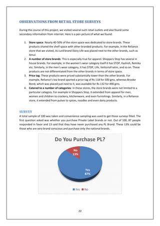 OBSERVATIONS FROM RETAIL STORE SURVEYS

During the course of this project, we visited several such retail outlets and also found some
secondary information from internet. Here is a pen picture of what we found:

    1. Store space: Nearly 40-50% of the store space was dedicated to store brands. These
       products shared the shelf space with other branded products. For example, in the Reliance
       store that we visited, its curd brand Dairy Life was placed next to the other brands, such as
       Amul.
    2. A number of store brands: This is especially true for apparel. Shoppers Stop has several in
       house brands. For example, in the women‘s wear category itself it has STOP, Kashish, Remika
       etc. Similarly, in the men‘s wear category, it has STOP, Life, VettorioFratini, and so on. These
       products are not differentiated from the other brands in terms of store space.
    3. Price tag: These products were priced substantially lower than the other brands. For
       example, Reliance‘s tea brand sported a price tag of Rs 118 for 500 gms, whereas Brooke
       Bond, which was placed just next to it, was available for Rs 132 for 490 gms.
    4. Catered to a number of categories: In these stores, the store brands were not limited to a
       particular category. For example in Shoppers Stop, it extended from apparel for men,
       women and children to crockery, kitchenware, and even furnishings. Similarly, in a Reliance
       store, it extended from pulses to spices, noodles and even dairy products.


SURVEY
A total sample of 100 was taken and convenience sampling was used to get those surveys filled. The
first question asked was whether you purchase Private Label brands or not. Out of 100, 87 people
responded in favor and 13 said that they have never purchased any PL Brand. These 13% could be
those who are very brand conscious and purchase only the national brands.


                              Do You Purchase PL?
                                              No
                                             13%



                                                        Yes
                                                        87%



                                               Yes      No




                                                   22
 