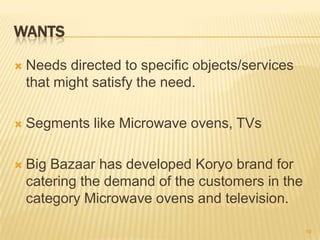 WANTS

   Needs directed to specific objects/services
    that might satisfy the need.

   Segments like Microwave ovens, TVs

   Big Bazaar has developed Koryo brand for
    catering the demand of the customers in the
    category Microwave ovens and television.

                                                  19
 