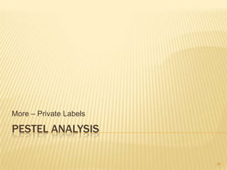 More – Private Labels

PESTEL ANALYSIS

                        36
 