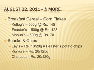 AUGUST 22, 2011 - @ MORE.

   Breakfast Cereal – Corn Flakes
     Kellog‟s– 500g @ Rs. 145
     Feaster‟s – 500g @ Rs. 128

     Mohun‟s – 500g @ Rs. 70

   Snacks & Chips
     Lay‟s– Rs. 10/28g = Feaster‟s potato chips
     Kurkure – Rs. 20/125g

     Chatpata – Rs. 20/120g



                                                   54
 