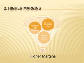 2. HIGHER MARGINS


                               Eliminates
            Increased          the middle
              Supply              man
               Chain
            Efficiencies


                           Reduces
                            cost of
                           delivery




           Higher Margins
                                            8
 