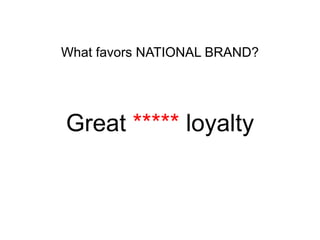 What favors NATIONAL BRAND?

Great ***** loyalty

 
