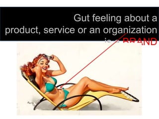 Gut feeling about a
product, service or an organization
is a BRAND

 