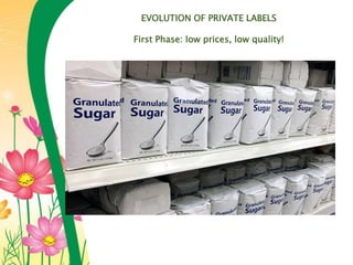 EVOLUTION OF PRIVATE LABELS
First Phase: low prices, low quality!
 