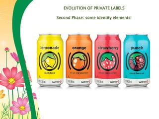 EVOLUTION OF PRIVATE LABELS
Second Phase: some identity elements!
 