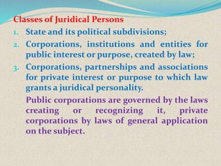 Classes of Juridical Persons
1. State and its political subdivisions;
2. Corporations, institutions and entities for
public interest or purpose, created by law;
3. Corporations, partnerships and associations
for private interest or purpose to which law
grants a juridical personality.
Public corporations are governed by the laws
creating or recognizing it, private
corporations by laws of general application
on the subject.
 
