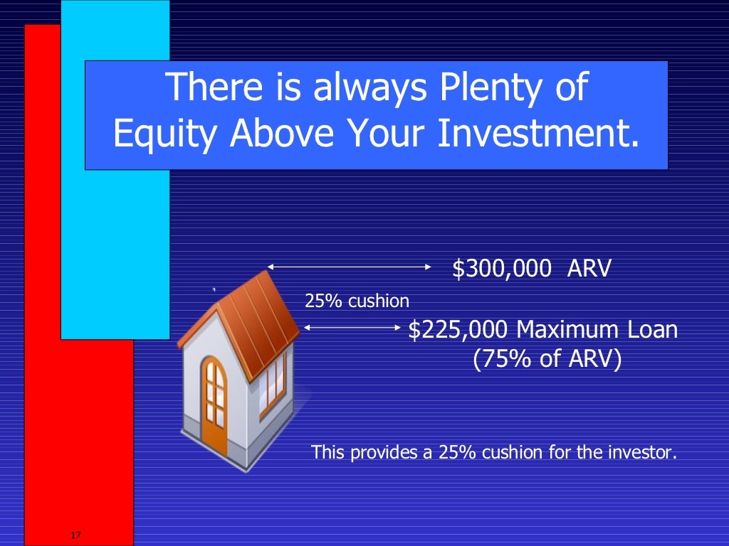 Private Lending 5 2 11 simplified