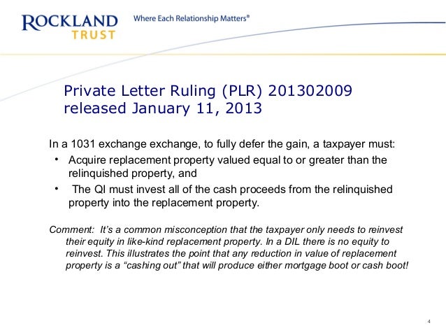 Private Letter Ruling PLR Private Letter Ruling PLR