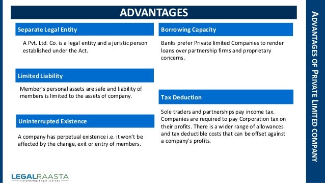Stock options in private limited company