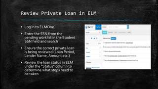 Review Private Loan in ELM
▪ Log in to ELMOne.
▪ Enter the SSN from the
pending worklist in the Student
SSN field and search
▪ Ensure the correct private loan
is being reviewed (Loan Period,
Lender Name, Amount etc.)
▪ Review the loan status in ELM
under the “Status” column to
determine what steps need to
be taken
 