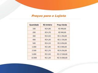 Cartão Fidelidade para Comerciantes Maxtracash Private