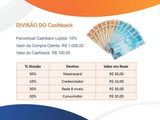 Cartão Fidelidade para Comerciantes Maxtracash Private