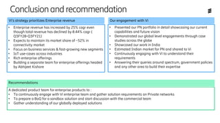 Conclusionandrecommendation
• Enterprise revenue has increased by 25% cagr even
though total revenue has declined by 0.44% cagr (
Q3FY20-Q3FY21)
• Expects to maintain its market share of ~52% in
connectivity market
• Focus on business services & fast-growing new segments
• IoT use-cases across industries
• Rich enterprise offerings
• Building a separate team for enterprise offerings headed
by Abhijeet Kishore
Vi’s strategy prioritizes Enterprise revenue
• Presented our PN portfolio in detail showcasing our current
capabilities and future vision
• Demonstrated our global level engagements through case
studies across the globe
• Showcased our work in India
• Estimated Indian market for PN and shared to Vi
• Continuously engaging with Vi to understand their
requirements
• Answering their queries around spectrum, government policies
and any other area to build their expertise
Our engagement with Vi
Recommendations
A dedicated product team for enterprise products to :
• To continuously engage with Vi enterprise team and gather solution requirements on Private networks
• To prepare a BoQ for a sandbox solution and start discussion with the commercial team
• Gather understanding of our globally deployed solutions
 