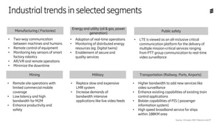 Source : Ericsson,SNS Telecom andIT
Industrialtrendsinselectedsegments
Manufacturing ( Factories)
• Two-way communication
between machines and humans
• Remote control of equipment
• Monitoring key sensors of smart
factory robotics
• AR/VR and remote operations
• Minimize the downtime
Energy and utility (oil & gas, power
generation)
• Adoption of real-time operations
• Monitoring of distributed energy
resources (eg. Digital twins)
• Enablement of secure and
quality services
Transportation (Railway, Ports, Airports)
• Higher bandwidth to add new services like
video surveillance
• Enhance existing capabilities of existing train
control applications
• Bolster capabilities of PIS ( passenger
information system)
• High speed broadband service for ships
within 100KM area
Mining
• Remote site operations with
limited commercial mobile
coverage
• Low latency and high
bandwidth for M2M
• Enhance productivity and
safety
Military
• Replace slow and expensive
LMR system
• Increase demands of
bandwidth intensive
applications like live video feeds
Public safety
• LTE is viewed as an all-inclusive critical
communication platform for the delivery of
multiple mission-critical services ranging
from PTT group communication to real-time
video surveillance
 