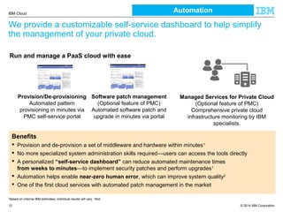 © 2014 IBM Corporation
IBM Cloud
12
We provide a customizable self-service dashboard to help simplify
the management of your private cloud.
Benefits
 Provision and de-provision a set of middleware and hardware within minutes1
 No more specialized system administration skills required—users can access the tools directly
 A personalized “self-service dashboard” can reduce automated maintenance times
from weeks to minutes—to implement security patches and perform upgrades1
 Automation helps enable near-zero human error, which can improve system quality2
 One of the first cloud services with automated patch management in the market
1
Based on internal IBM estimates; individual results will vary. 2
Ibid.
Run and manage a PaaS cloud with ease
Provision/De-provisioning
Automated pattern
provisioning in minutes via
PMC self-service portal
Software patch management
(Optional feature of PMC)
Automated software patch and
upgrade in minutes via portal
Managed Services for Private Cloud
(Optional feature of PMC)
Comprehensive private cloud
infrastructure monitoring by IBM
specialists.
Automation
 