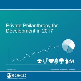 Development Co-operation DirectorateJanuary 2019
Private Philanthropy for
Development in 2017
 
