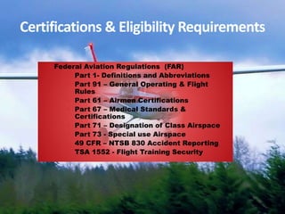 Private Pilot ATPP 200 | PPT