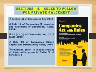 Section 42 Form.pdf PRIVATE PLACEMENT PPT under section 42 of CA 2013.pptx