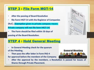 Section 42 Form.pdf PRIVATE PLACEMENT PPT under section 42 of CA 2013.pptx