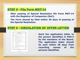 Section 42 Form.pdf PRIVATE PLACEMENT PPT under section 42 of CA 2013.pptx