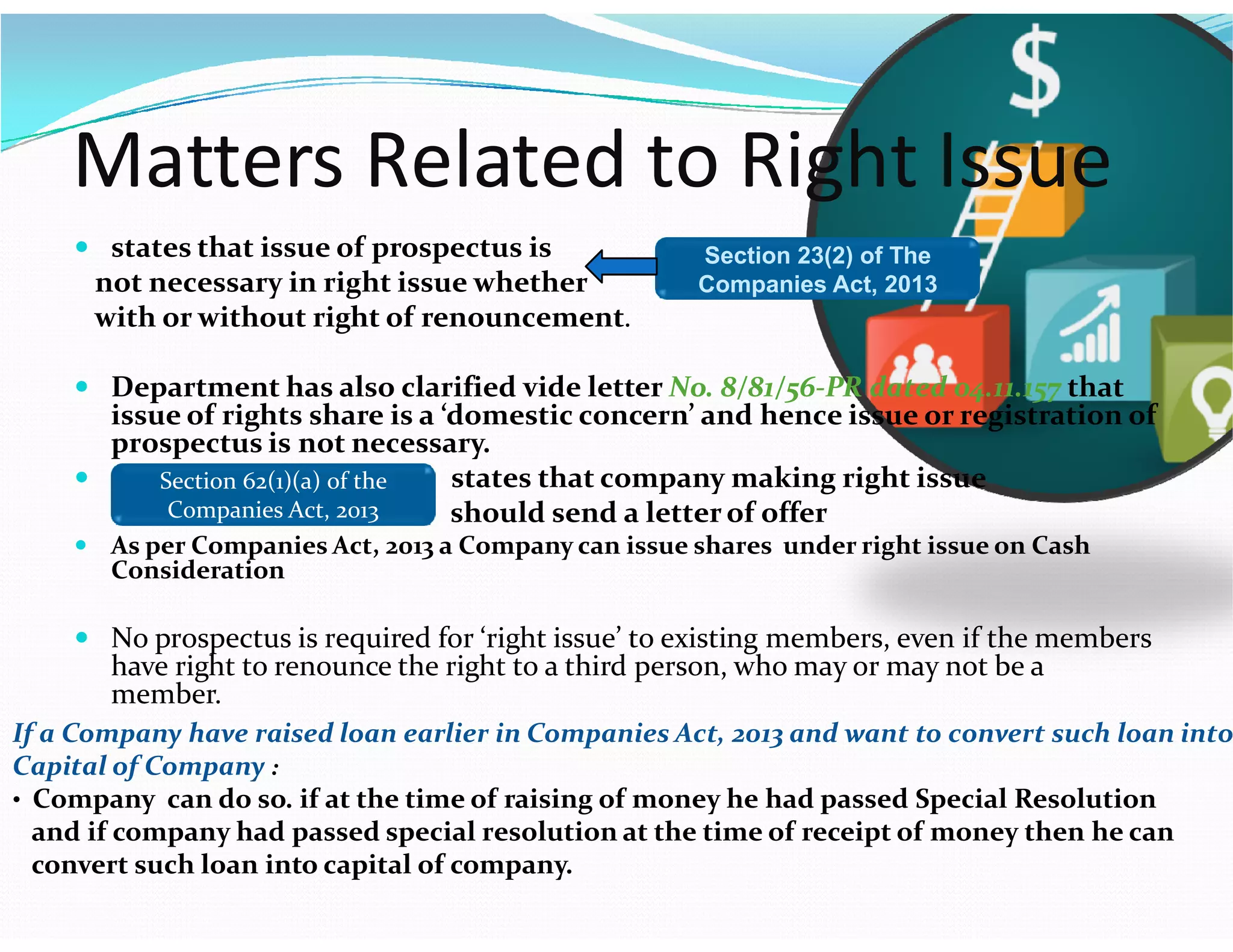 Matters Related to Right Issue
 states that issue of prospectus is
not necessary in right issue whether
with or without right of renouncement.
 Department has also clarified vide letter No. 8/81/56-PR dated 04.11.157 that
issue of rights share is a ‘domestic concern’ and hence issue or registration of
prospectus is not necessary.
 states that company making right issue
Section 23(2) of The
Companies Act, 2013
Section 62(1)(a) of the states that company making right issue
should send a letter of offer
 As per Companies Act, 2013 a Company can issue shares under right issue on Cash
Consideration
 No prospectus is required for ‘right issue’ to existing members, even if the members
have right to renounce the right to a third person, who may or may not be a
member.
Section 62(1)(a) of the
Companies Act, 2013
If a Company have raised loan earlier in Companies Act, 2013 and want to convert such loan into
Capital of Company :
• Company can do so. if at the time of raising of money he had passed Special Resolution
and if company had passed special resolution at the time of receipt of money then he can
convert such loan into capital of company.
 
